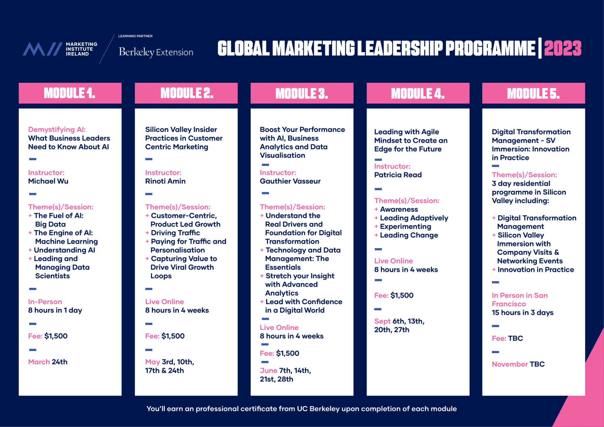 GLOBAL-MARKETING-LEADERSHIP-PROGRAMME-2023